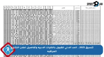 تنسيق 2025.. الحد الأدنى للقبول بالكليات الأدبية وتفاصيل إعلان النتائج المرتقبة